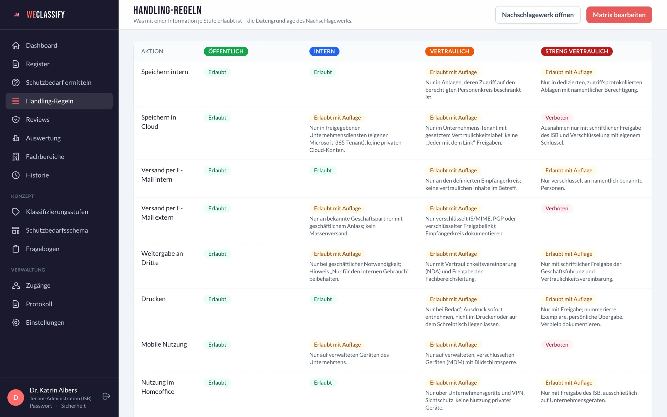 Handling-Matrix von WeClassify: Für jede Klassifizierungsstufe ist je Aktion wie Speichern in der Cloud, Versand per E-Mail extern, Drucken oder mobile Nutzung festgelegt, ob sie erlaubt, mit Auflage erlaubt oder verboten ist