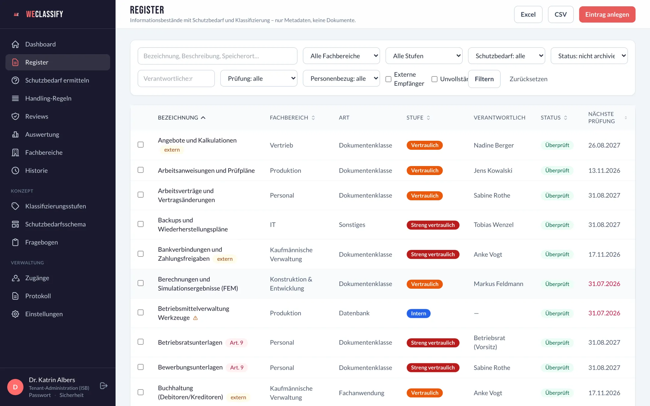 Register von WeClassify: Informationsbestände mit Fachbereich, Art, Klassifizierungsstufe, Verantwortlichen, Status und nächster Prüfung, filterbar nach Stufe, Fachbereich und Vollständigkeit